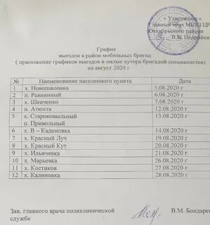 График выездов в районы