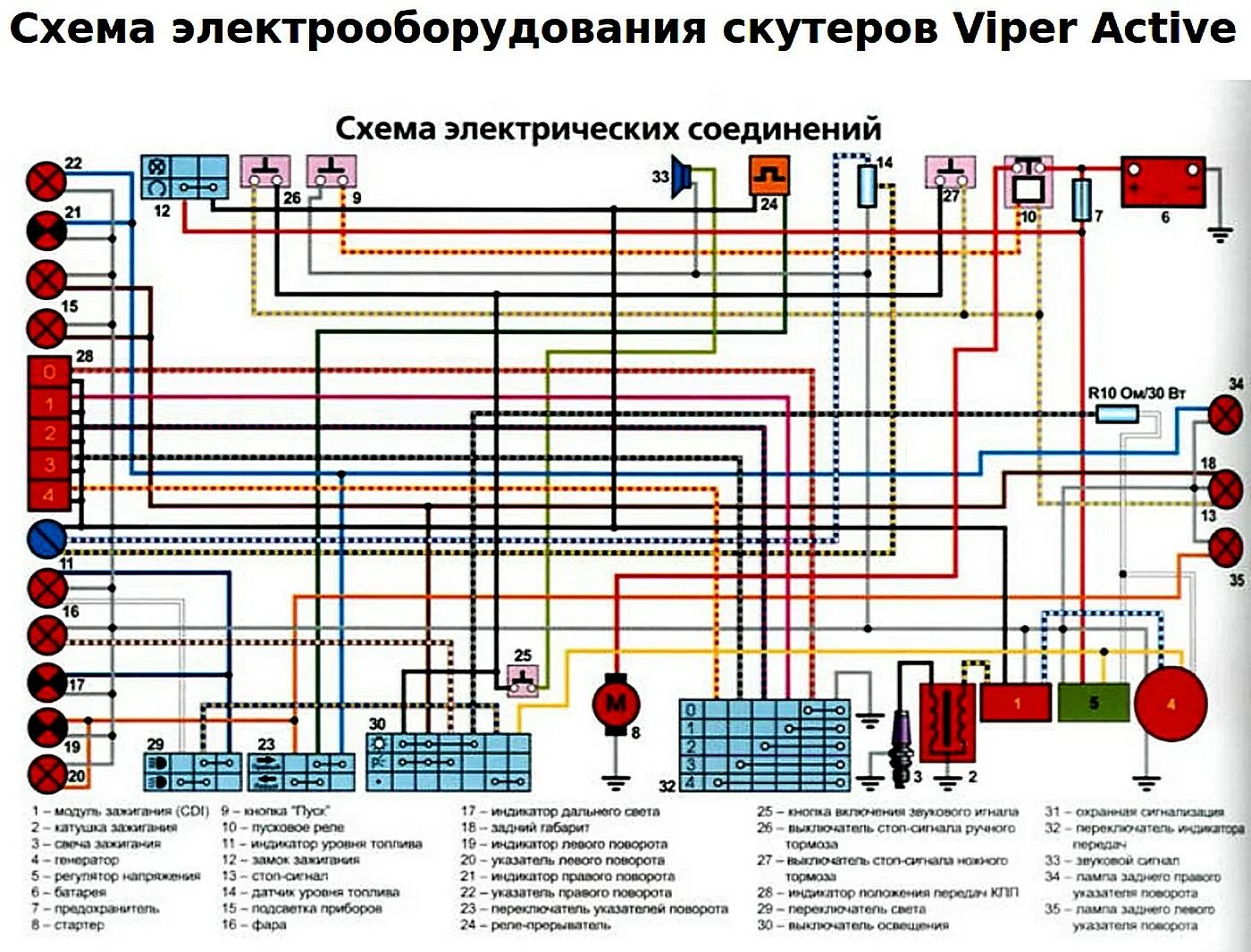 Схема китайской проводки. Эл схема мопеда Альфа 110 кубов. Схема электрики мопед Альфа 110. Схема электрических соединений мопеда Альфа 50 куб. Мопед 110 СС схема проводки.