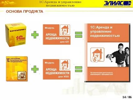 1с модуль аренда