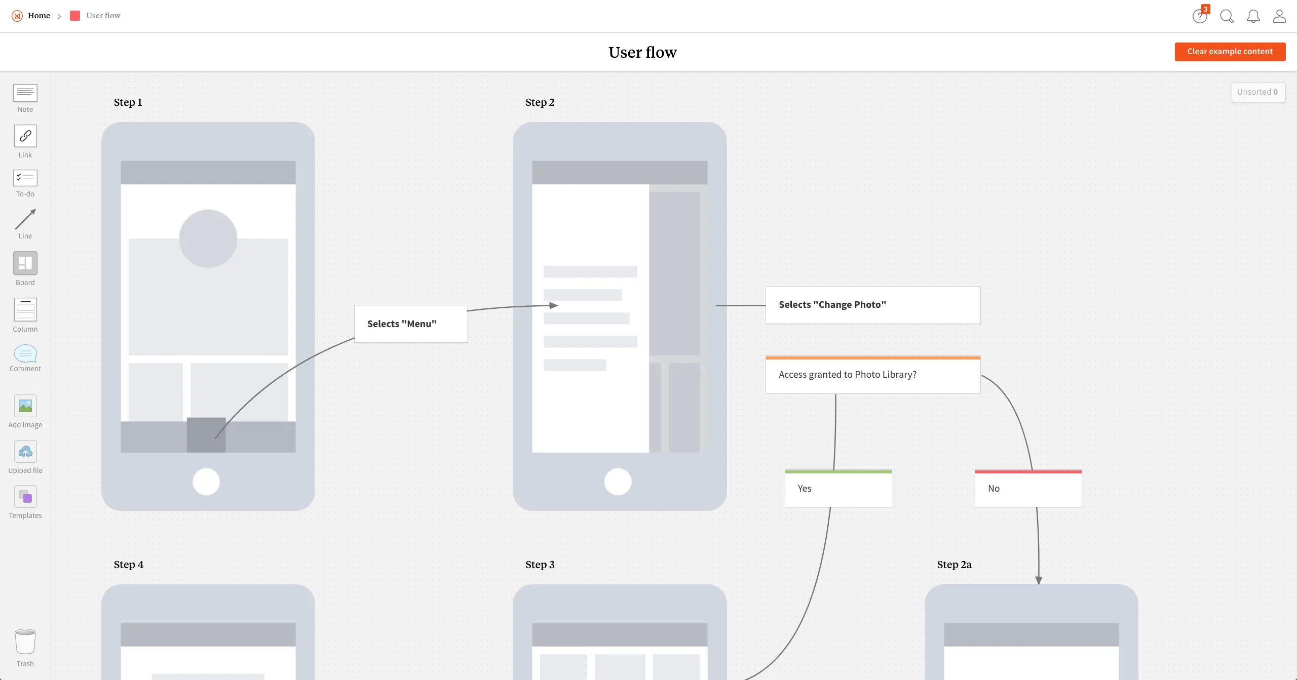 User Flow приложения. Юзер флоу мобильного приложения. User Flow сайта. User Flow шаблон. User userid