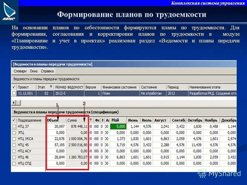 Управляемый модуль планирования и коррекции