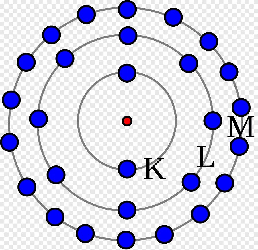 Изобразить модели атомов бора. Модель атома Резерфорда Бора. Электронная модель атома. Модель атома рисунок. Модель атома химического элемента.