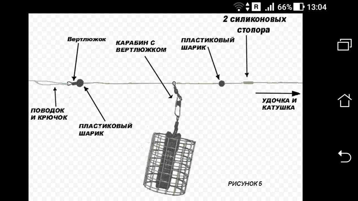 Как правильно сделать оснастку