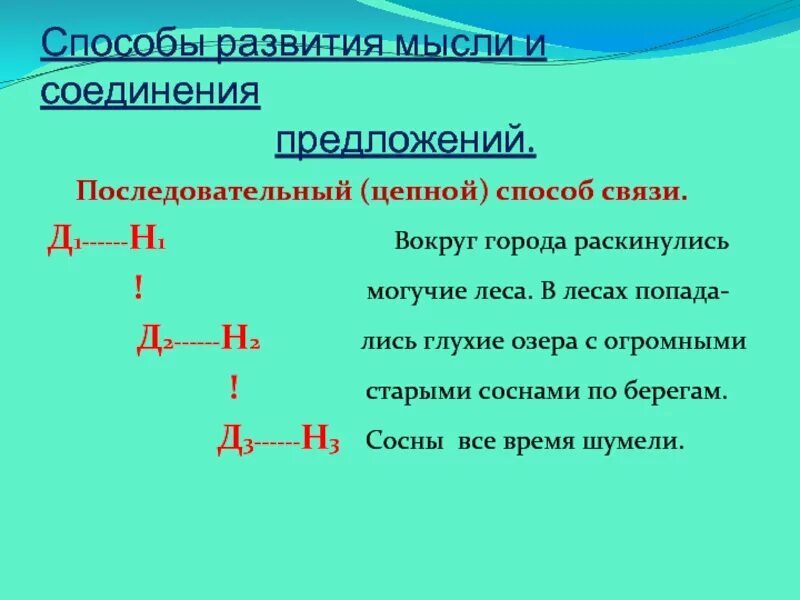 В тексте мысль развивается. Последовательный способ связи. Последовательная связь предложений в тексте. Способы развития мысли в тексте. Предложение м последовательным моеденннтем.