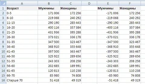 Номер 6 256