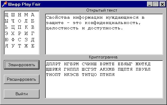 Шифрование дешифрование c. Шифрование дешифрование c