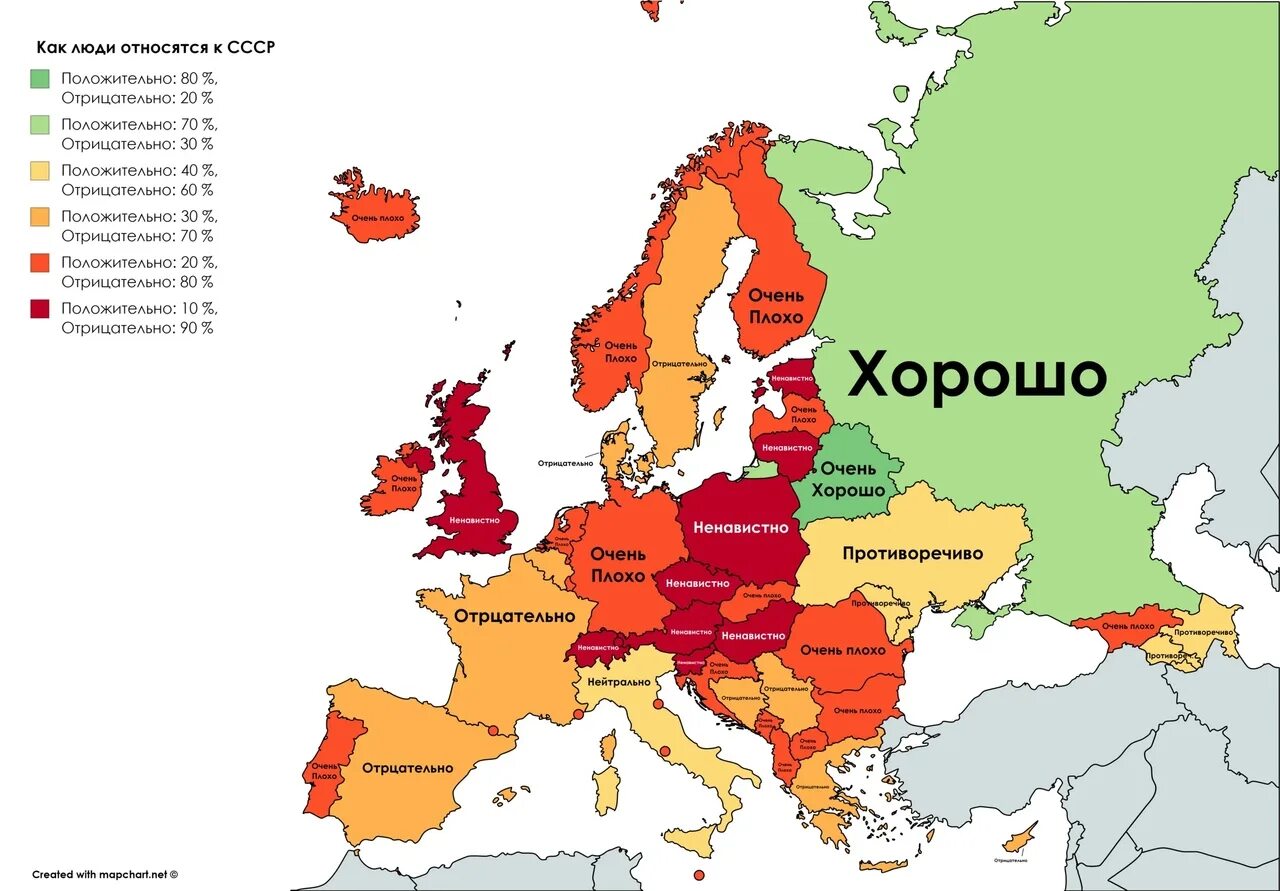 Сколько людей присоединилось. Европейские страны СССР. Советские страны Европы. Территория Европы. Отношение к русским в Европе карта.