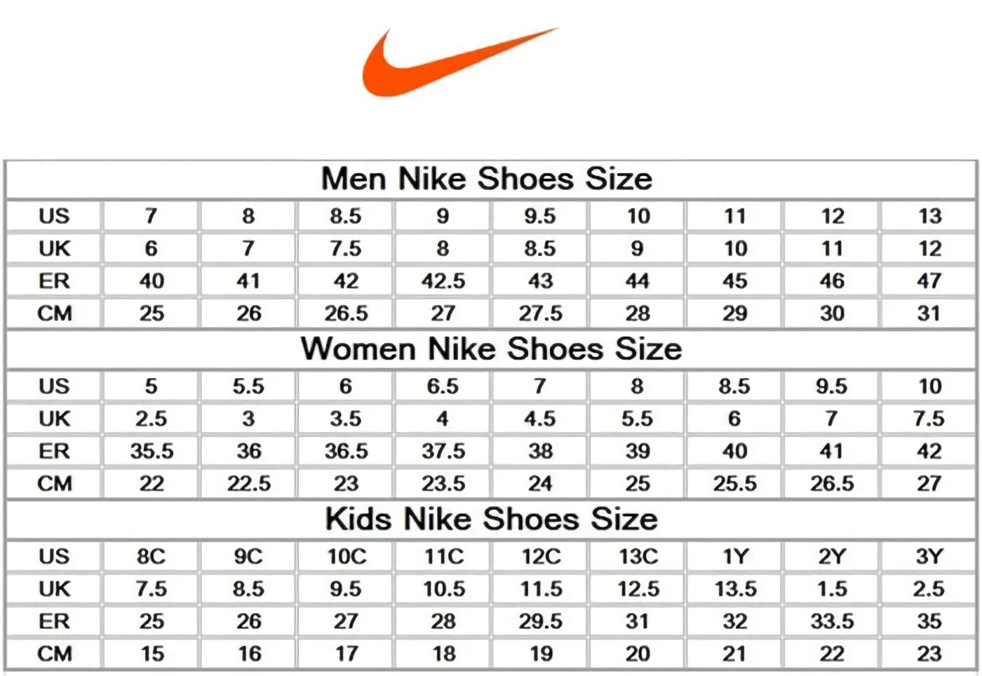 7 5 d размер. 9 5 us размер nike. nike air jordan 1 размерная сетка. 6.5 y найк размер обуви. найк us9 uk8 размер.
