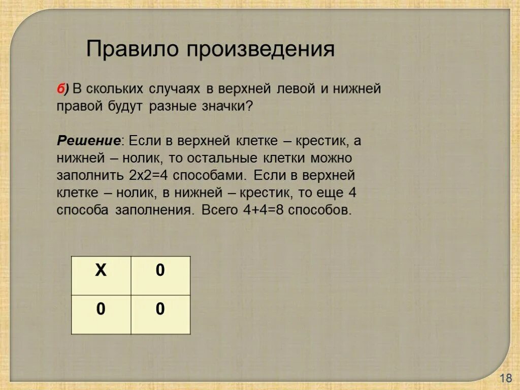 На 15 сколько случаев. Правило произведения. Заполнить свободные клетки крестиками и ноликами. Левый верхний, левый Нижний и правый Нижний. Продолжи правила произведения.