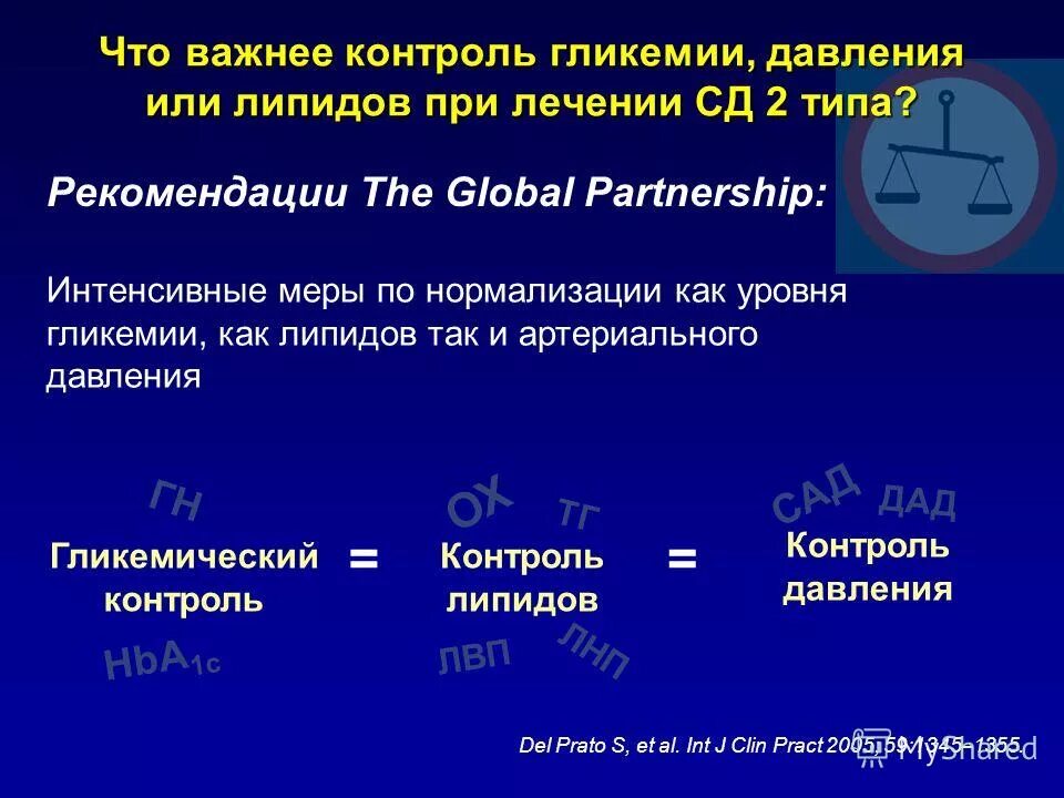 Целевой уровень гликемии. Что такое гликемия при сахарном диабете. Гликемия при сахарном диабете 1 типа. Сахарный диабет 2 типа гипогликемия. Показатели гликемии.