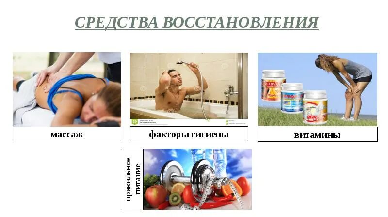 Средство восстановления естественные. Факторы гигиены. гигиенические методы восстановления. средства восстановления в спорте. гигиенические средства восстановления в спорте.