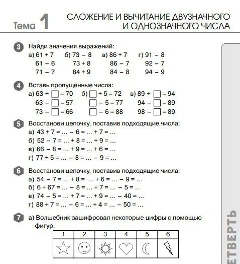 Проверочные работы 3 класс 2021 год. Контрольная работа по математике 4 класс 2 четверть школа России. Контрольная работа по математике 2 класс 3 четверть школа России. Контрольная по математике 2 класс 2 четверть школа России. Проверочная работа по математике 2 класс школа России 3 четверть.