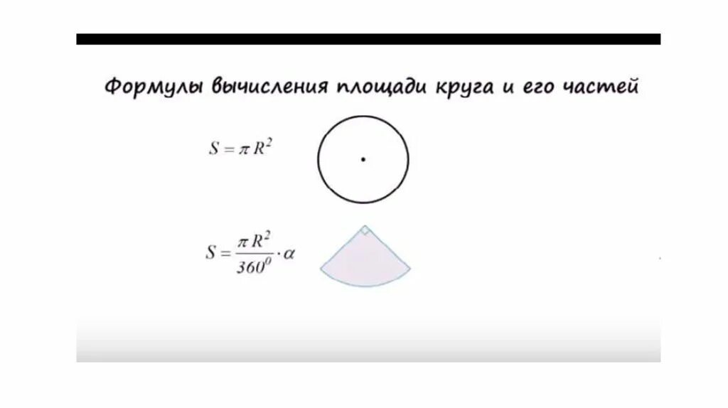 Площадь круга с высотой. Площадь четверти круга. Площадь круга формула. Объяснение формулы площади круга. Как найти площадь четверти круга.