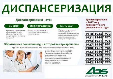 Какие анализы входят в перечень диспансеризации