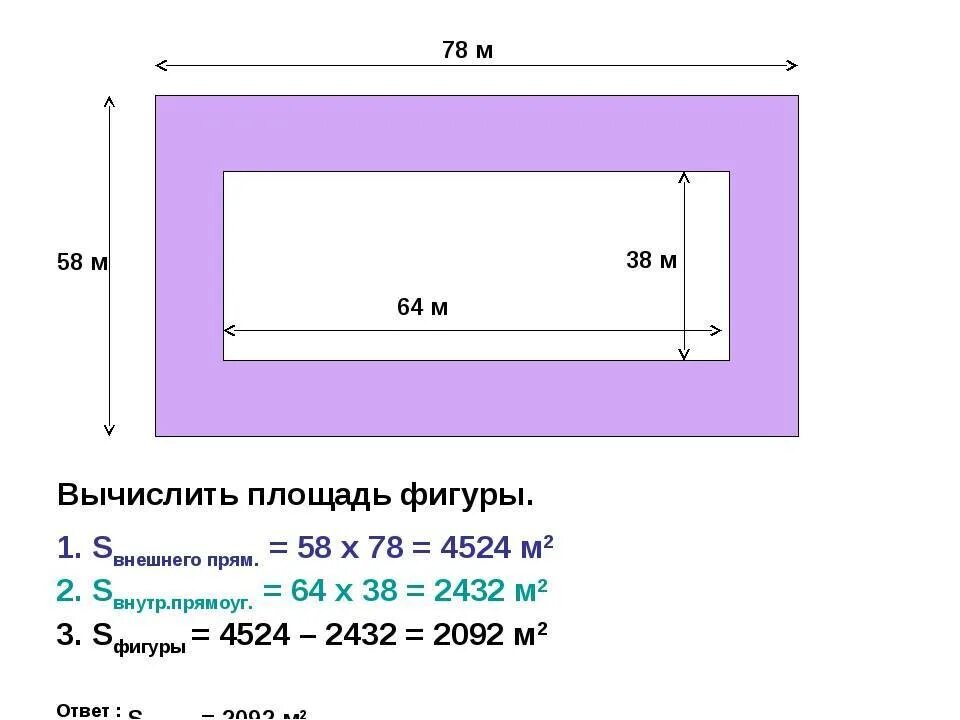 4 и 6 квадратных метра это сколько. Как посчитать площадь в квадратных метрах. Как посчитать площадь квадрата в квадратных метрах. Как посчитать кв метры комнаты. Как высчитать площадь в квадратных метрах.