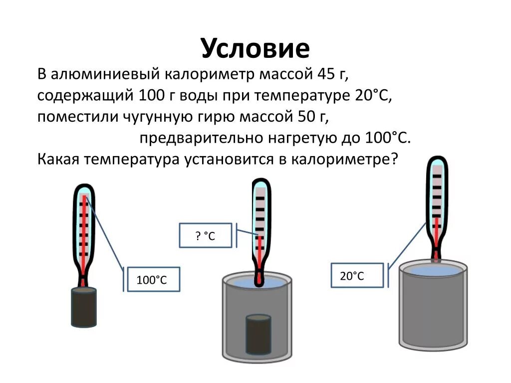 Какая температура воды в калориметре