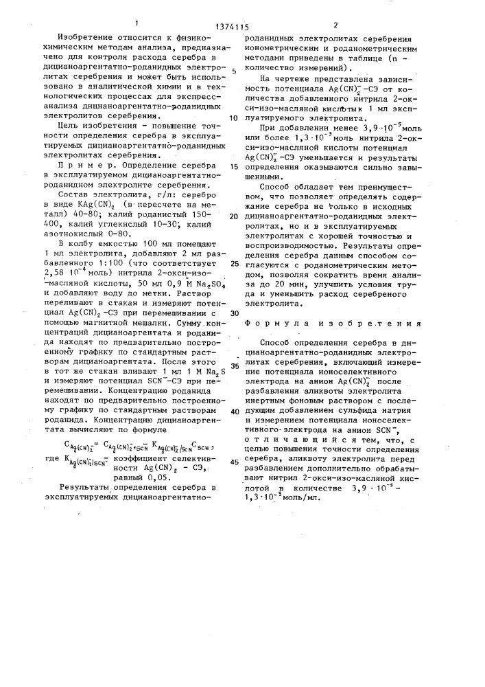 Метод определения серебра