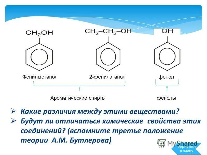 Химия фенолы тест