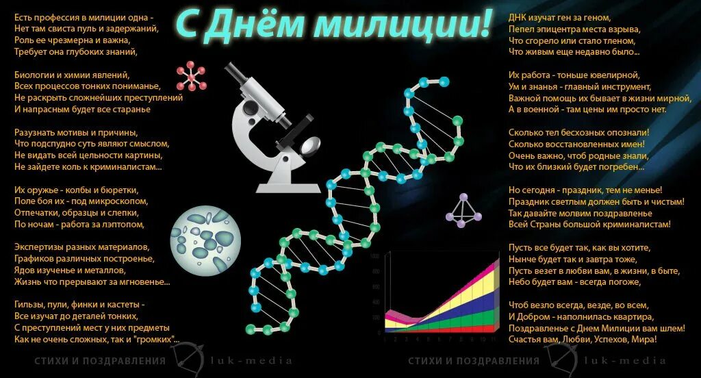 День криминалиста мвд картинки поздравления. Поздравление с днем криминалистики. Поздравление с днем эксперта. С днем криминалиста поздравление. Поздравление с днем эксперта криминалиста.