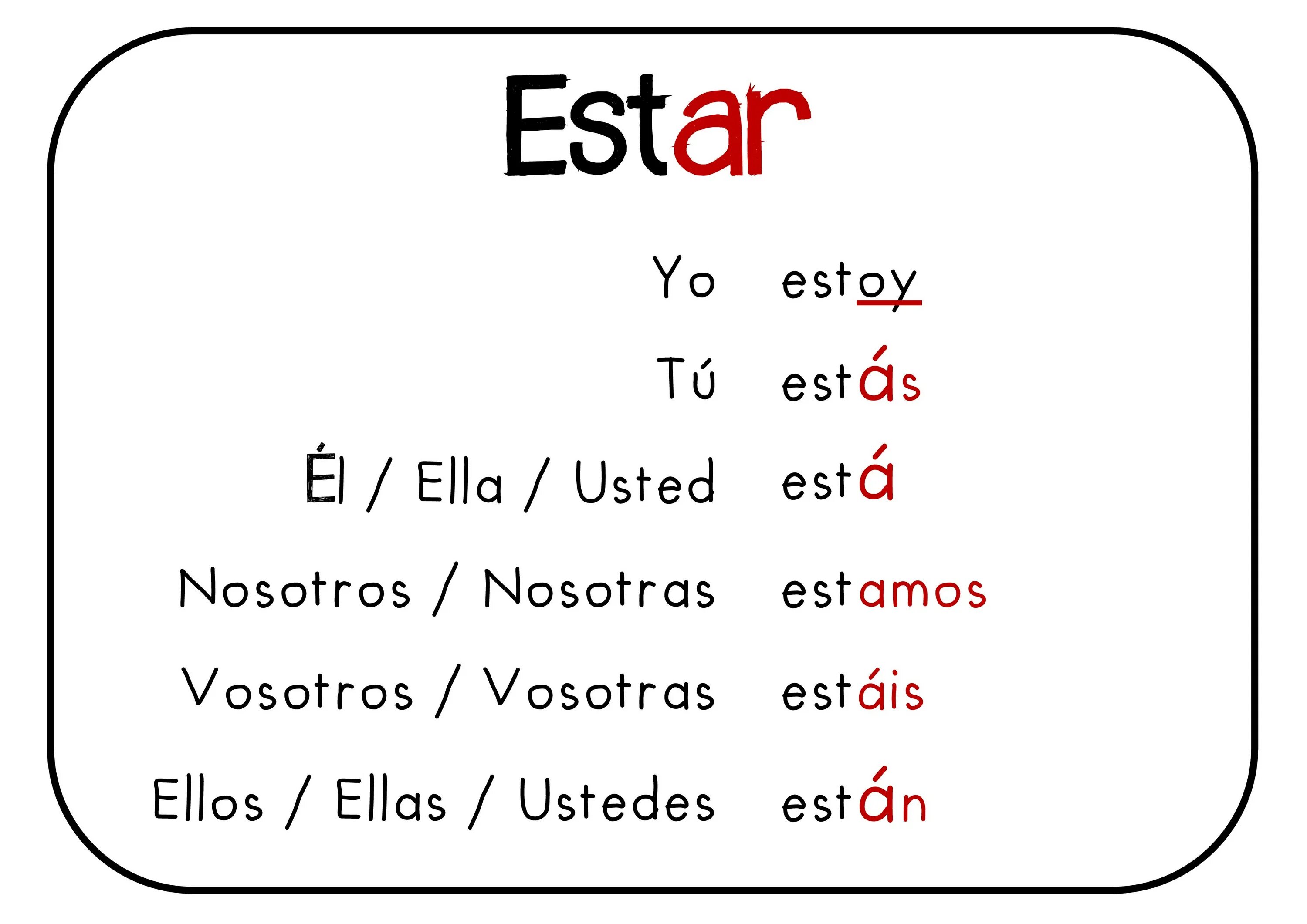 Спряжение глагола estar в испанском. Спряжение глаголов испанский ser estar. Estar спряжение испанский. Спряжение глагола llevar в испанском.