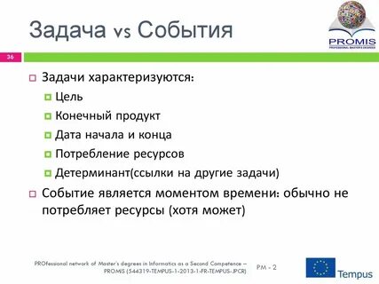 Какие цели события