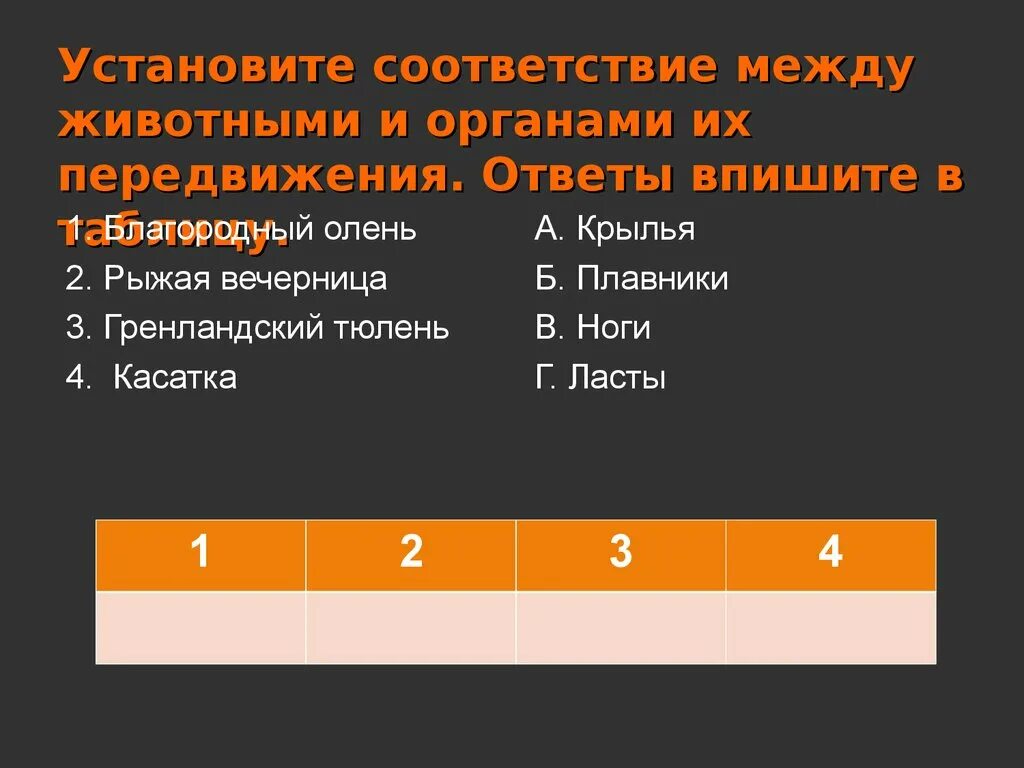 Установите соответствие между животными и средой. Установить соответствие между животными. установите соответствие между животными и органами их передвижения.