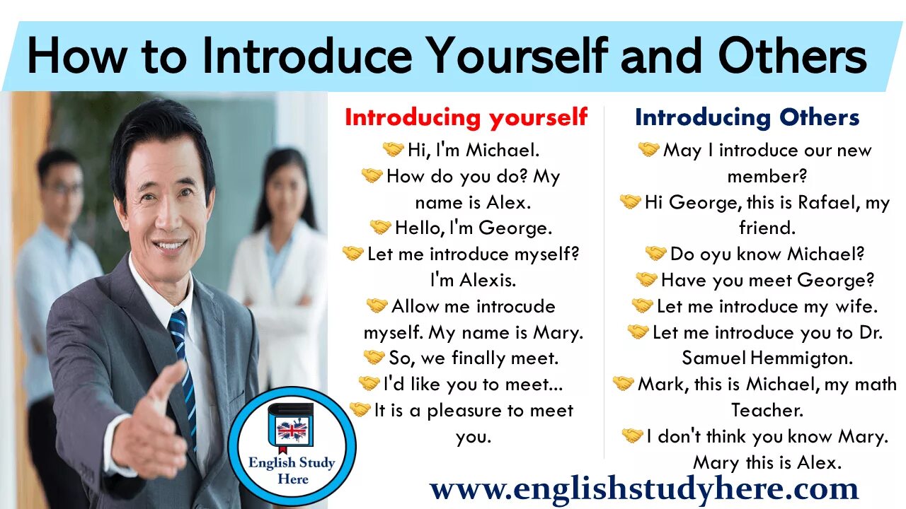 Английский introduce yourself. How to introduce yourself in English. How introduce yourself in English. Introduce yourself and others. Meeting myself