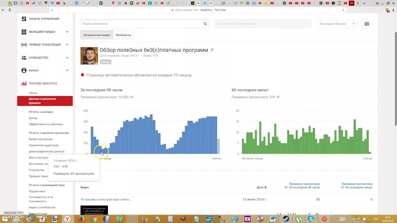 Какое время в ютубе. Аналитика youtube каналов. Просмотры в реальном времени. Аналитик ютуб. Данные реального времени.