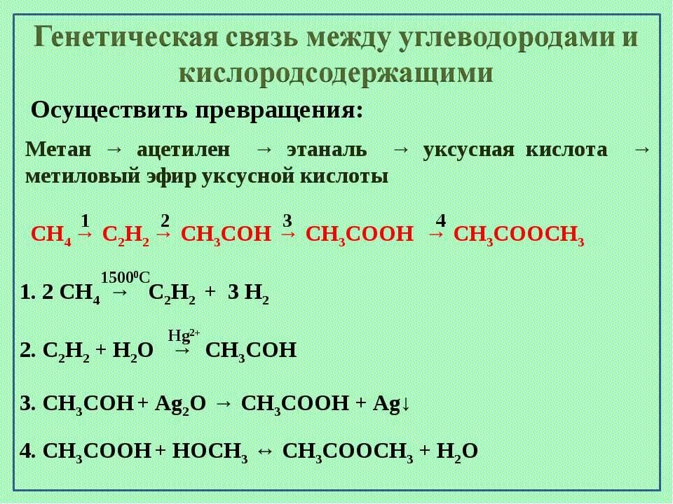 Ацетилен этаналь уксусная кислота