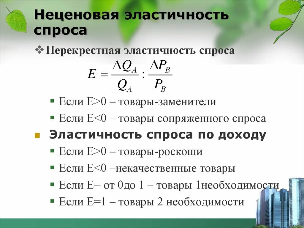 Эластичный спрос 1. Коэффициент перекрестной эластичности спроса по доходу. Перекрестная эластичность спроса на товар формула. Коэффициент перекрестной эластичности спроса формула. Эластичность спроса по доходу формула.