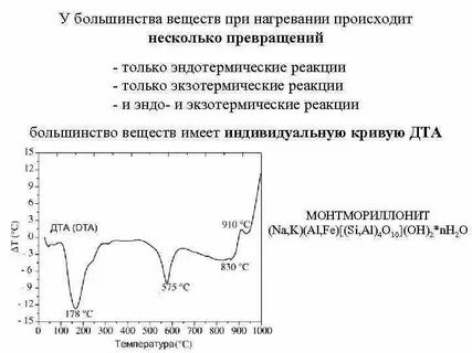 Большинство веществ