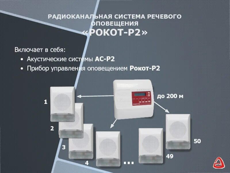 Система оповещения рокот. Рокот-р2 прибор управления оповещением. система акустическая &quot;ас-р2&quot; (для &quot;рокот-р2&quot;). прибор управления оповещением рокот 2.2. прибор управления оповещением радиоканальный пуо &quot;рокот-р2&quot;.