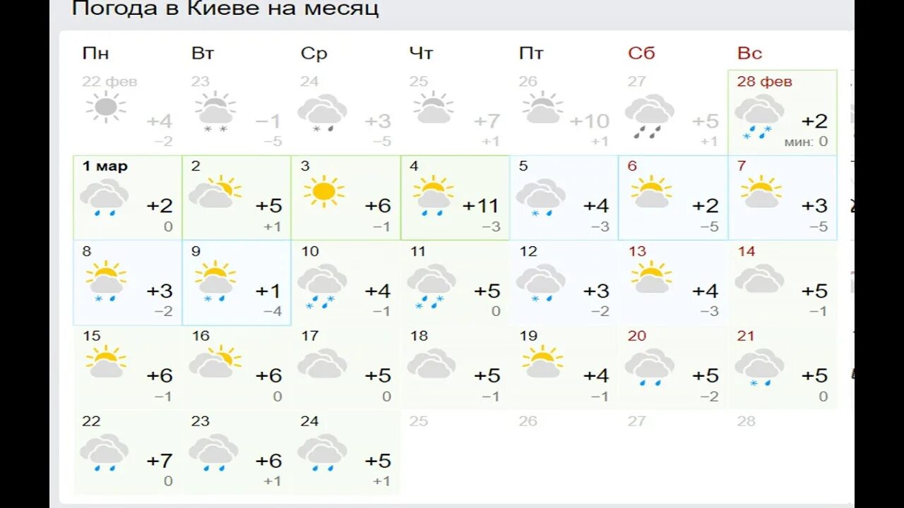 Беларусь март погода. Беларусь в феврале погода. Белоруссия март погода.