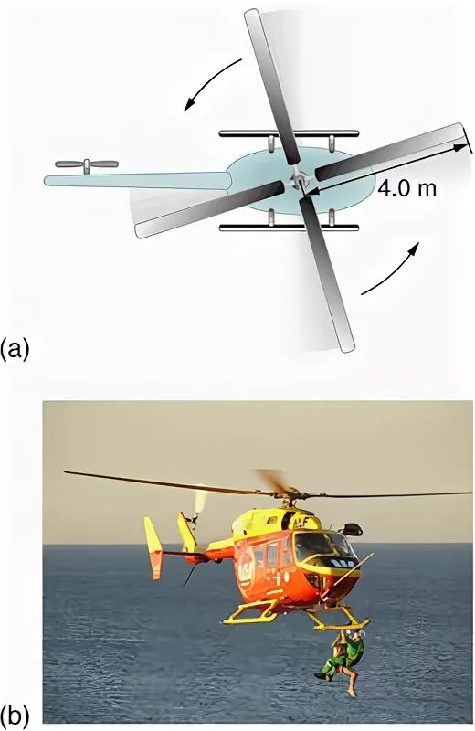 Кинетическая энергия арбалета. Kinetic Energy Charger.