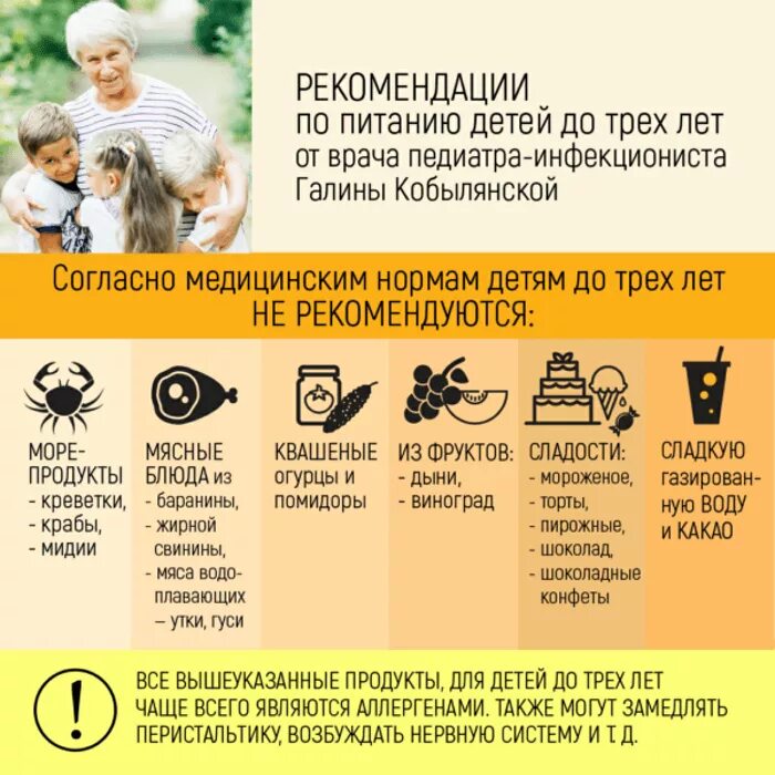 Запрещенные продукты детям. Продукты запрещенные детям до года. Продукты для детей до года. Продукты для детей до трех лет. Когда можно переводить ребенка на общий стол.