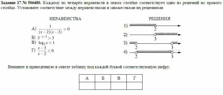Х2 7х 9 установите соответствие. Установите соответствие между неравенствами. каждому из четырех неравенств соответствует. каждому из четырёх неравенств в левом. одно из неравенства в левом столбце.
