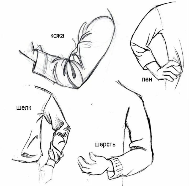 Согнутая рука складки. Согнутая рука в одежде. Складки на одежде локти. Складки на одежде референс. Изгиб плеча