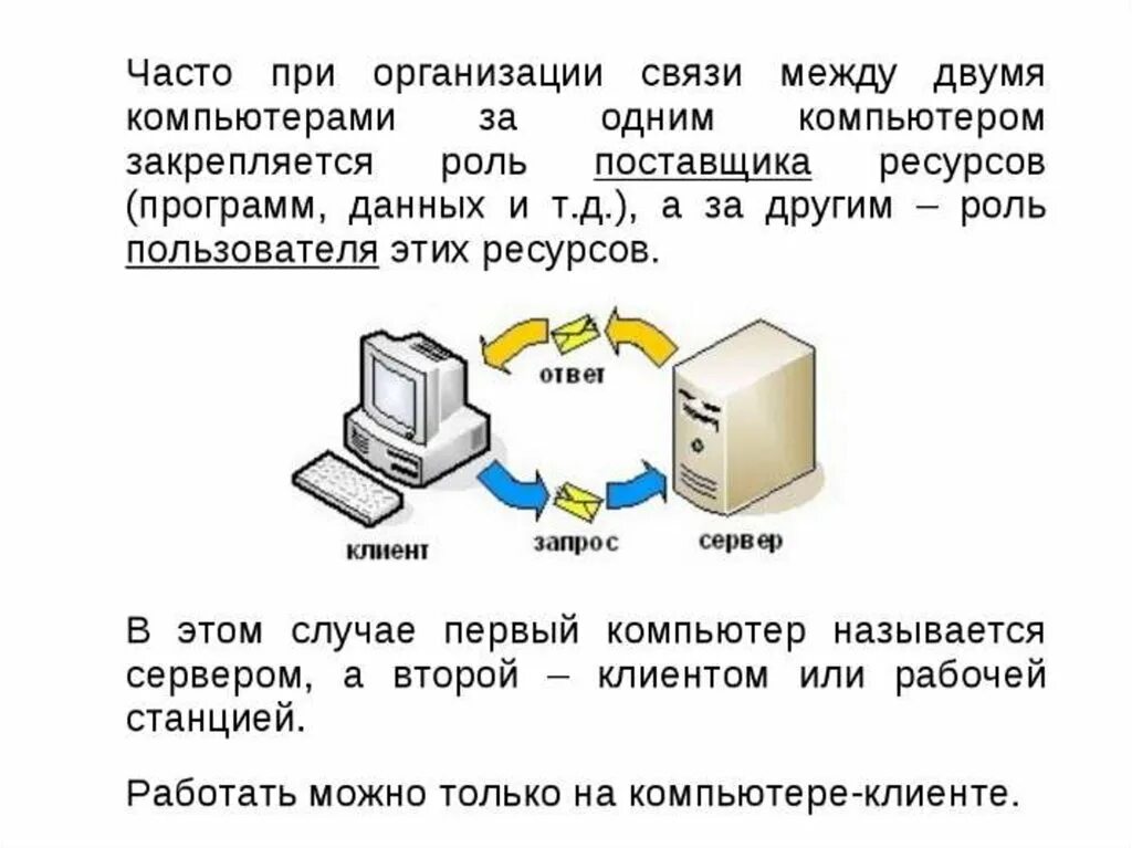 Передача информации в компьютере. Обмен информацией между компьютерами. Передача информации между компьютерами в сети. Обмен данными между двумя компьютерами.