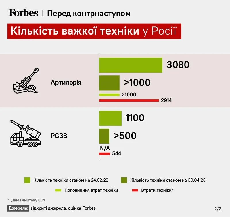 ксор одкб. военный с пулеметом. марочко: всу. спецназ. оперативный зсу телеграмм.