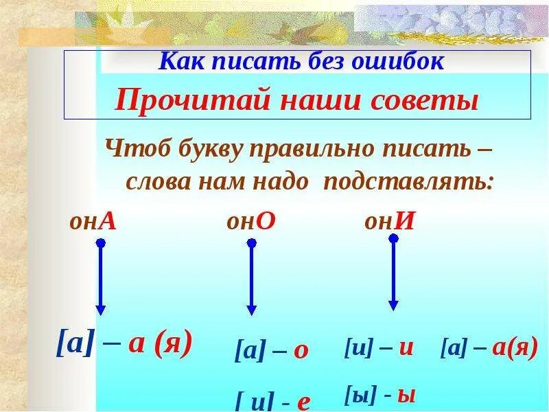 Правильное написание текста по фото Набор текста на русском или английском языке за 500 руб., исполнитель Христина (