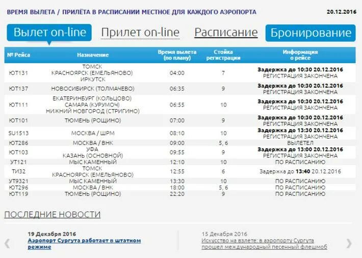 Аэропорт Сургут расписание рейсов. Табло аэропорта Сургут. Прилеты Сургут аэропорт. Сургут аэропорт аэропорт прилет. Расписание аэропорта рощино прилет