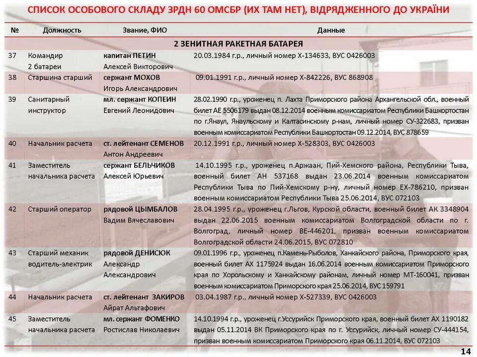 Военно-учетные специальности перечень. Военно-учётная специальность СП. Военно-учётная специальность список. Таблица военно учетных специальностей. Учетные специальности список