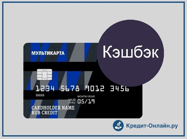 Где в приложении втб кэшбэк. Кэшбэк с карты ВТБ. Карта ВТБ С кэшбэком. Дебетовая кэшбэк–карта ВТБ. ВТБ карта с кэшбеком.