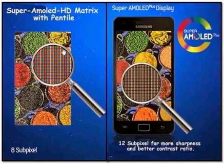 Amoled технология экрана
