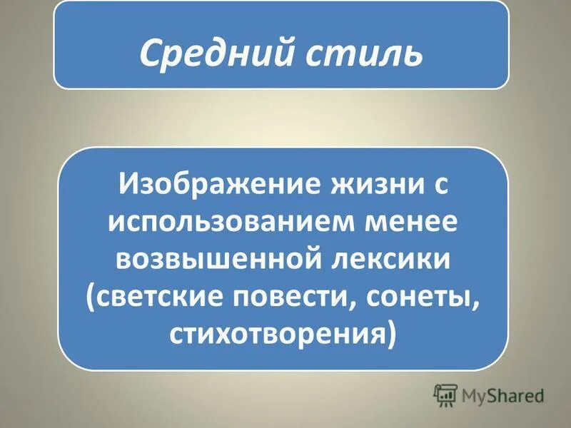 Возвышенная лексика