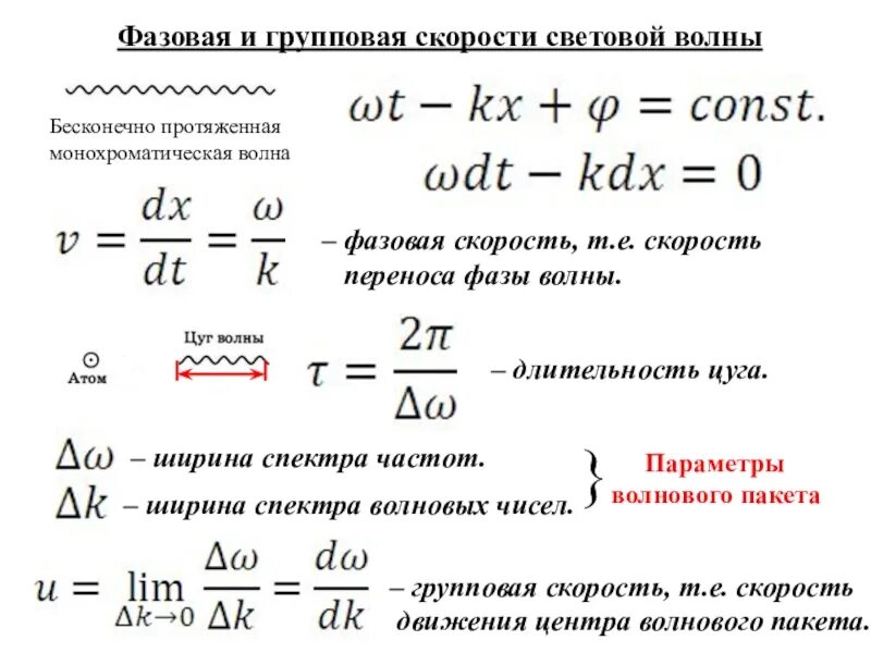 Формула связывающая скорость