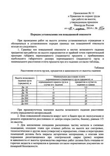 Приказ по высоте по новым правилам