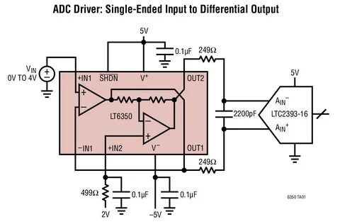 Differential input
