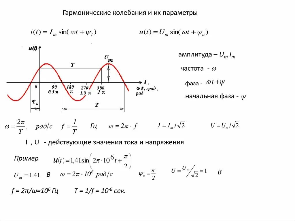 Гармонические колебания функция синус. Период гармонических колебаний формула. Период гармонических колебаний t 3. Амплитуда тока синусоидальный ток.