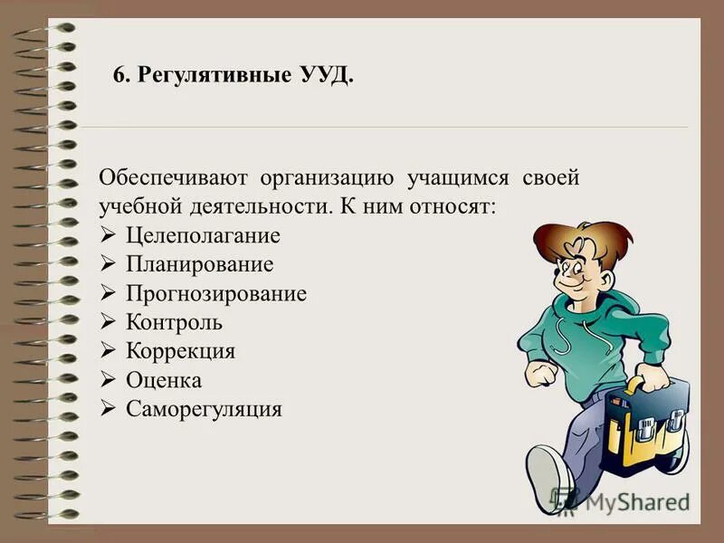 Действия обучающихся на уроке. Регулятивные УУД на уроке музыки. Универсальные учебные действия на уроке музыки. 10) Характеристика деятельности обучающихся на уроке музыки.